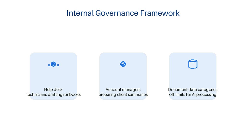 Gemini AI: Practical Uses and Data Safeguards for Local Business 3 gemini ai internal governance checklist